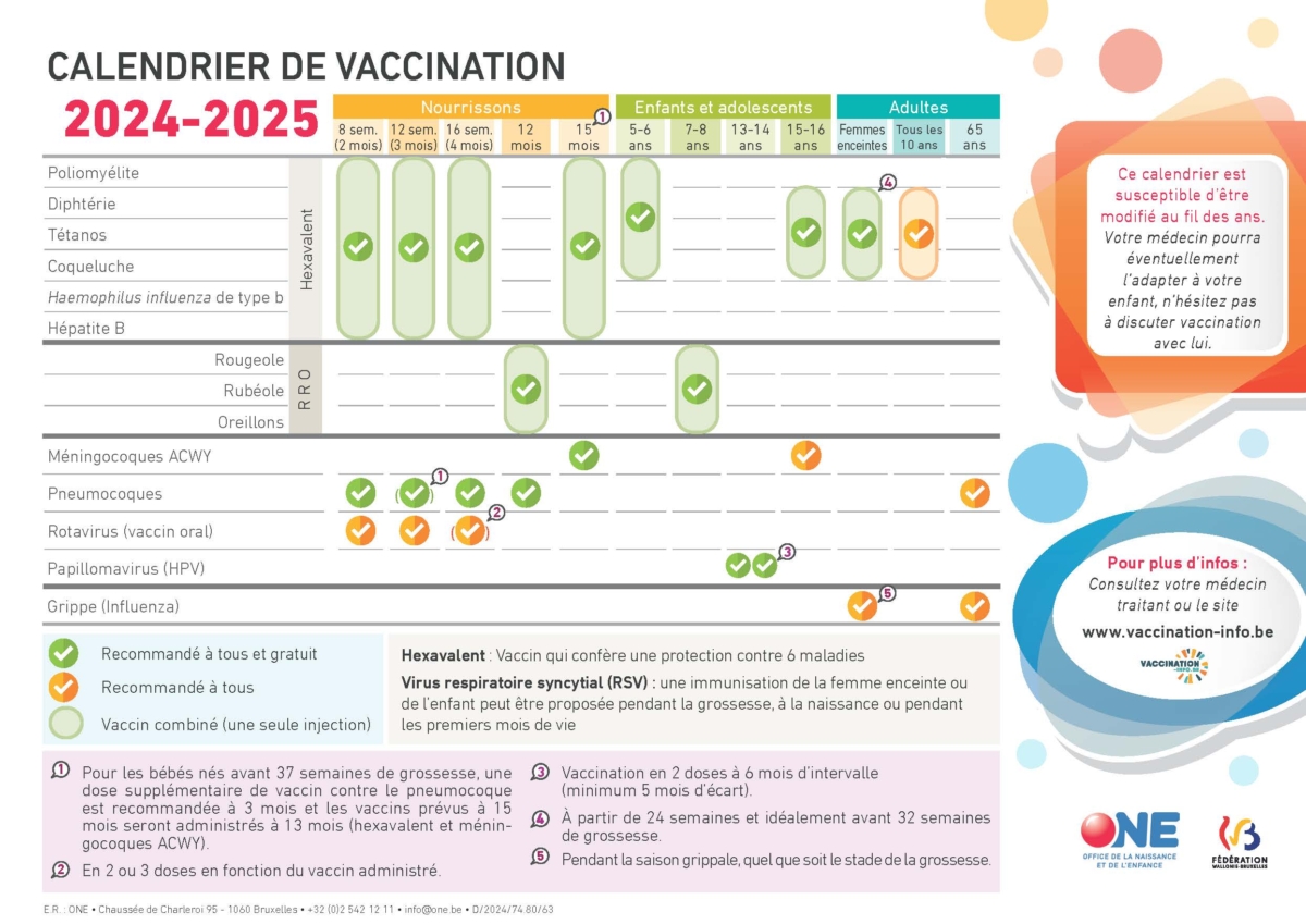 Calendrierdevaccination Fwb 2024 2025