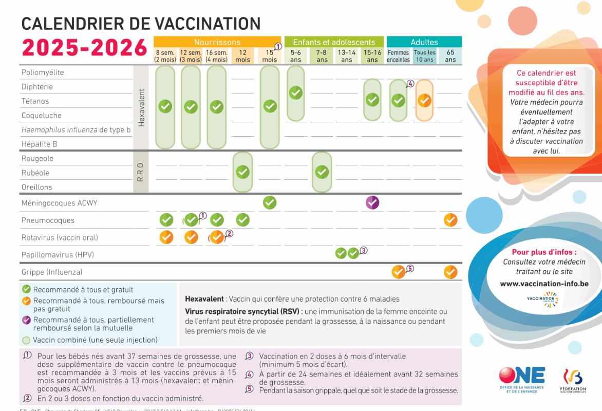 Calendriervaccination Fw B 2025 2026 Illustration
