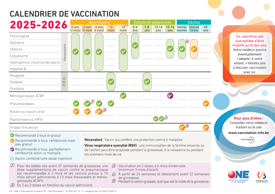 Calendriervaccination Fw B 2025 2026 Illustration