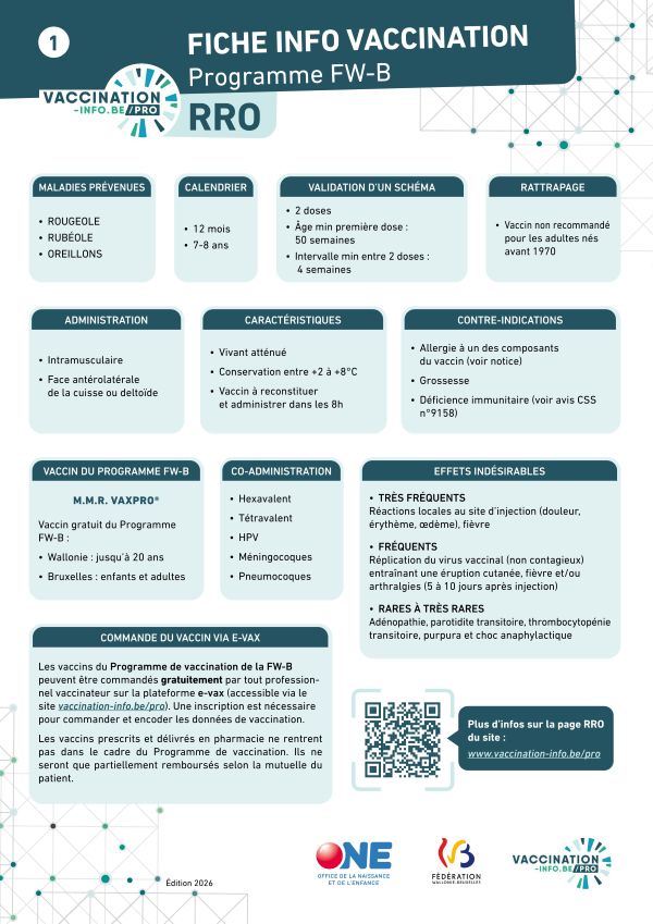 Programmevaccinationfwb Illustration 2026 Ficheinfovaccination Rro